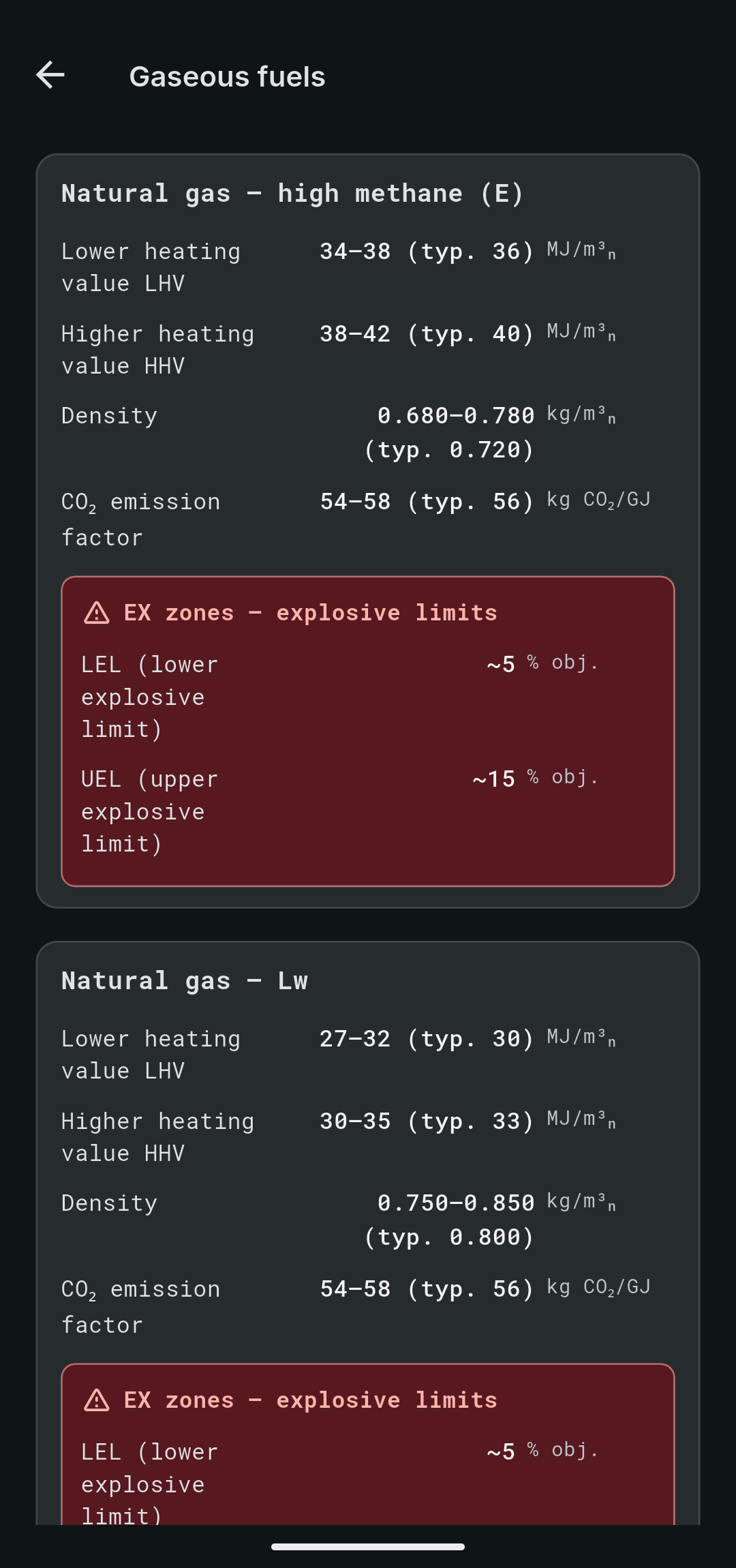 Reference Tables