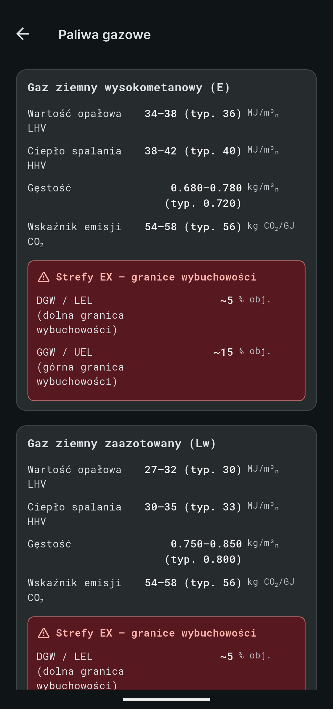 Reference Tables