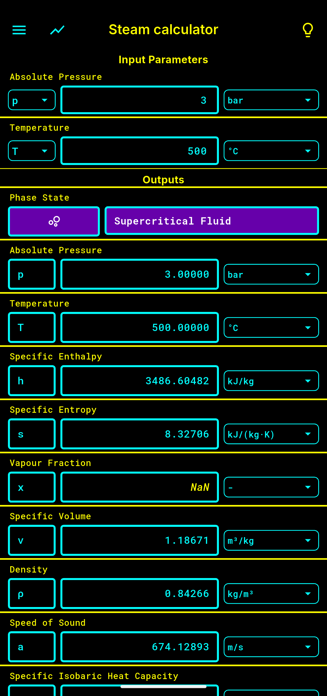 High Contrast Theme